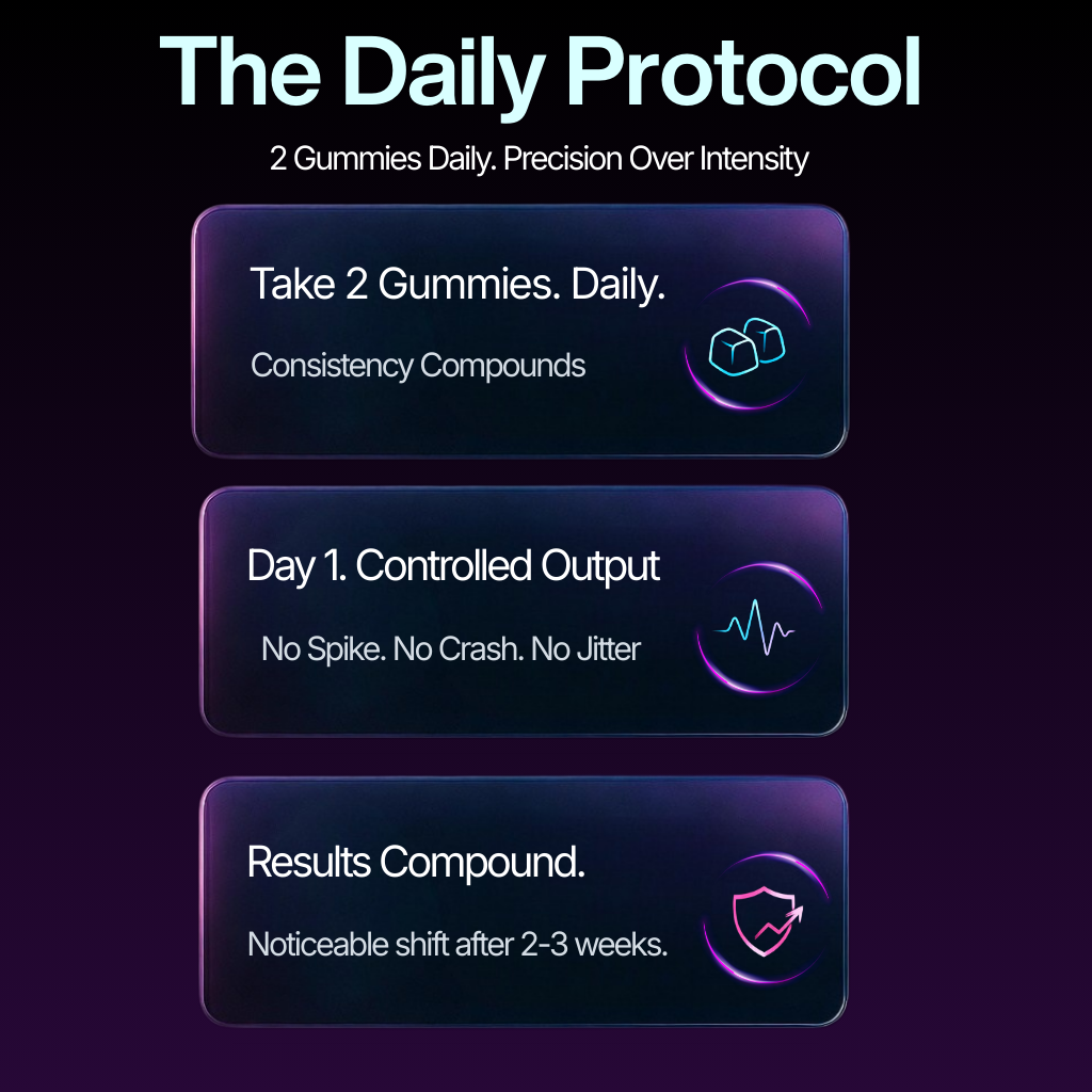 Promotional graphic for 'The Daily Protocol' with gummy supplement instructions on a dark background.